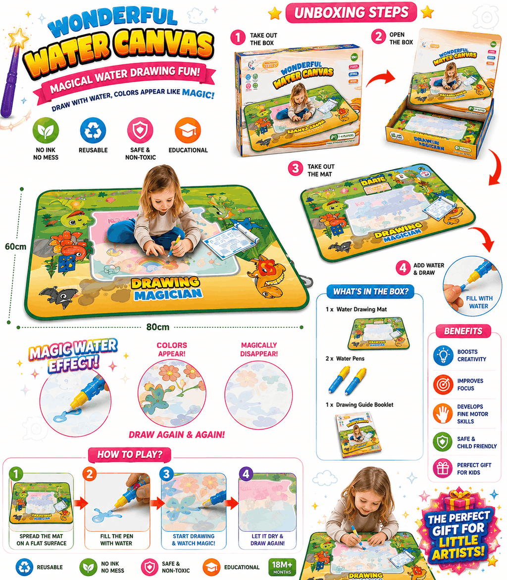 Magic Water Drawing Mat for Kids
