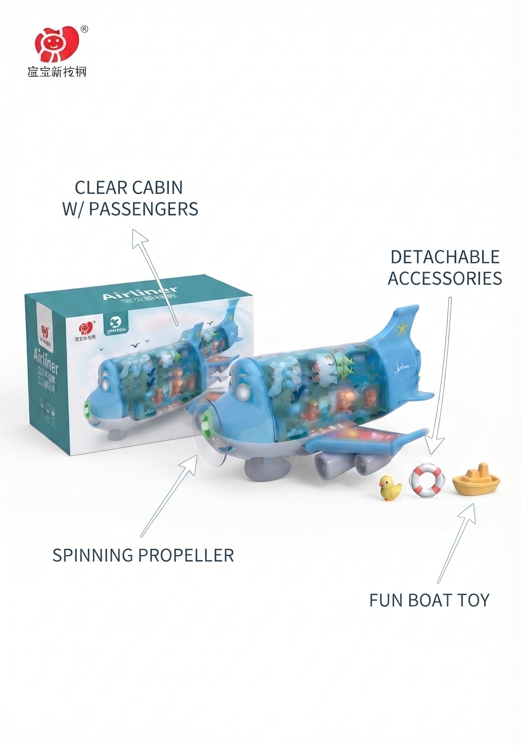 Interactive Blue Airliner Toy Airplane with Spinning Propeller, Passenger Cabin View, and Accessories